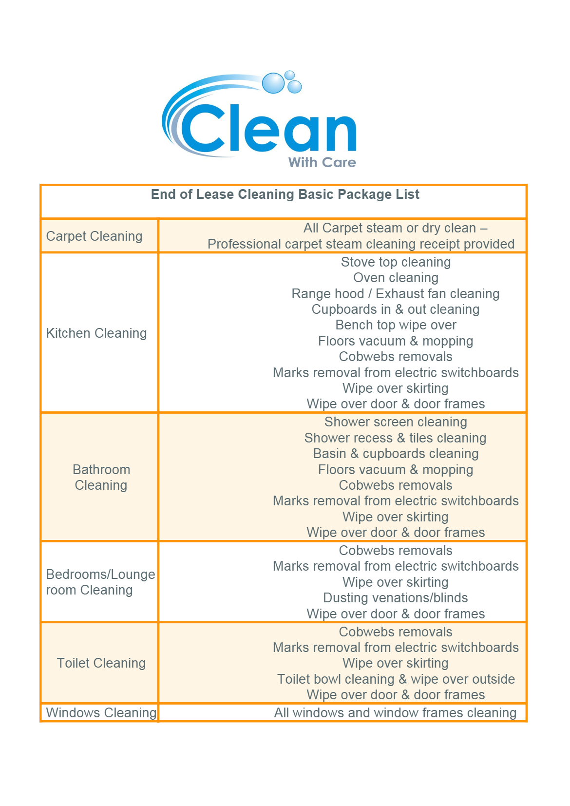 Clean With Care - End of Lease Cleaning Melbourne